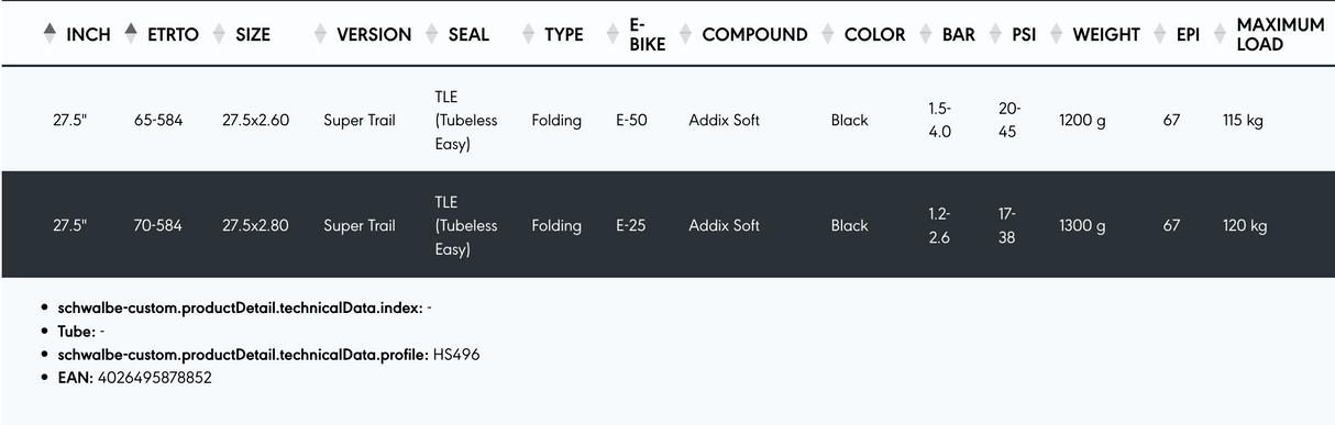 Schwalbe Eddy Current Super Trail Addix Soft Evolution Line TL Easy E-50 MTB Front Tyre