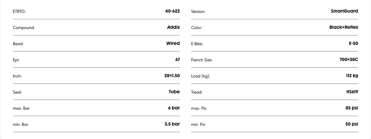 Schwalbe Marathon Plus Tour SmartGuard Addix Performance Compound Reflective Sidewall Tyre