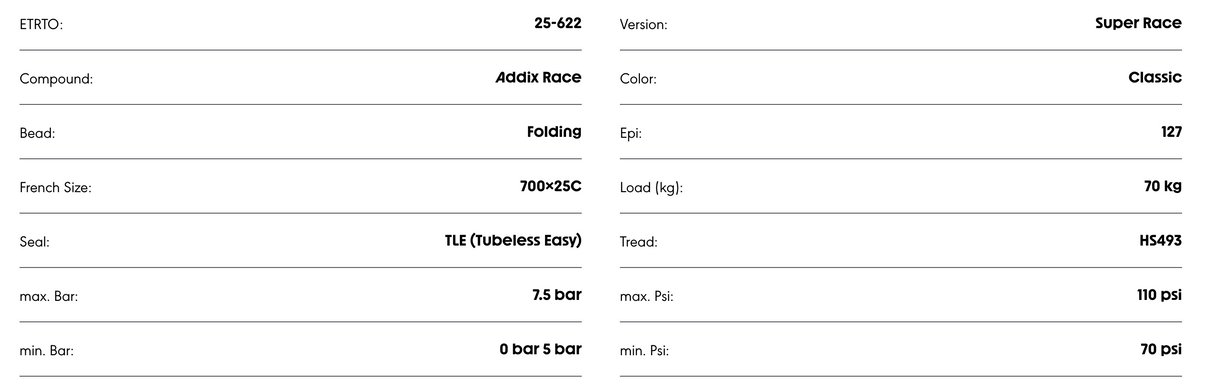 Schwalbe Pro One TT 700 x 25C Addix Race Compound Evolution line Skinwall folding TUBELESS Tyre