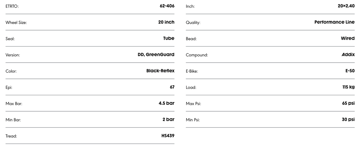 Schwalbe Super Moto X 20 x 2.40" (62-406) Tyre