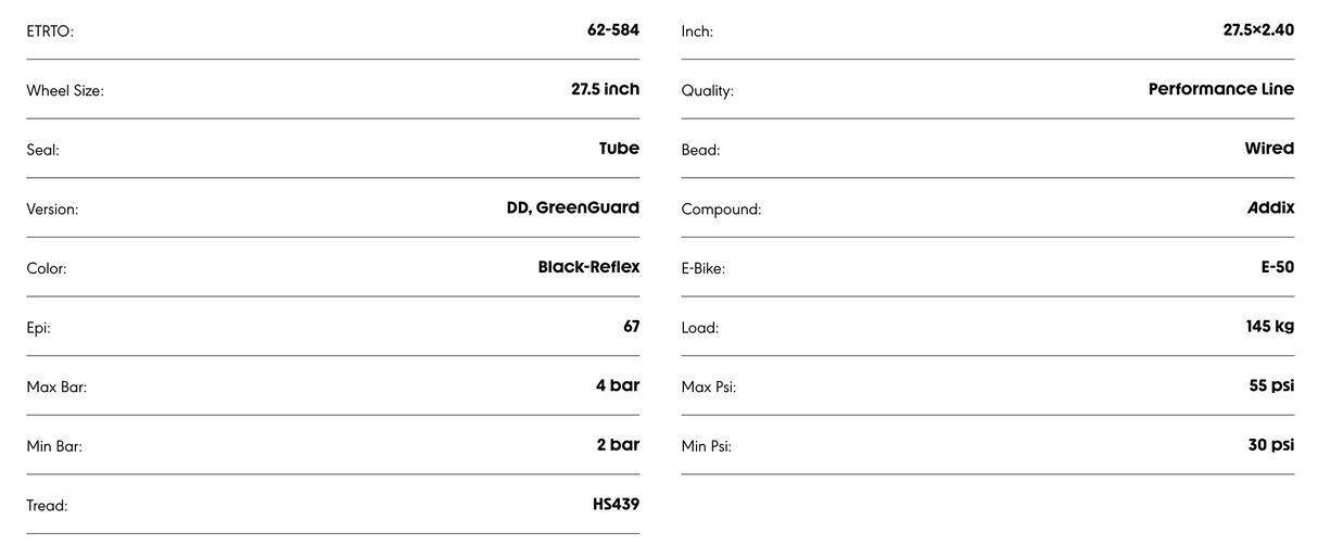 Schwalbe Super Moto X 27.5x2.40" Double Defense GreenGuard Addix Performance Reflective wall E-50 Tyre
