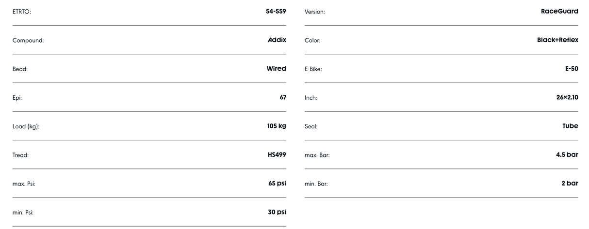 Schwalbe Hurricane 26 x 2.1" RaceGuard Addix Performance Compound Reflex Tyre