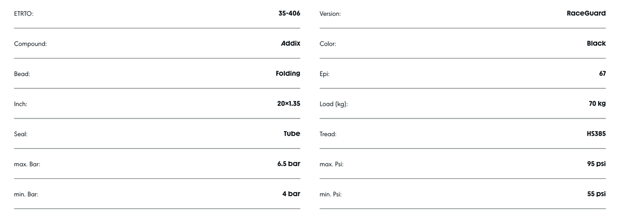 Schwalbe Kojak 20 x 1.35" (35-406) RaceGuard Speedgrip Tyre