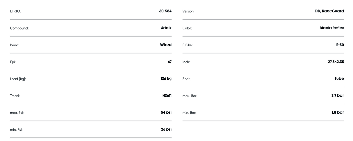 Schwalbe Al Grounder 27.5 x 2.35" RaceGuard Double Defense Addix Coumpound Reflective sidewall E-50 Tyre