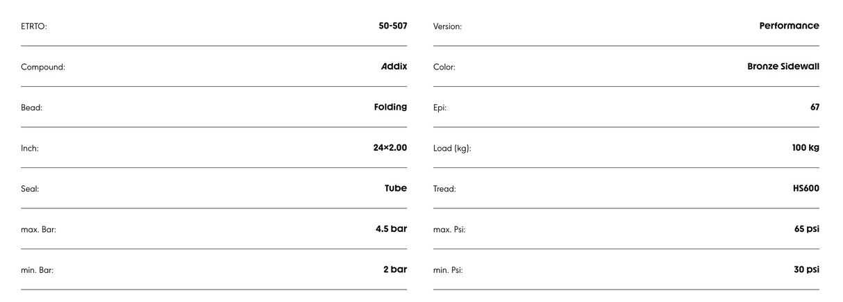 Schwalbe Billy Bonkers 24 x 2.0" Addix Performance Line Bronze Sidewall Tyre