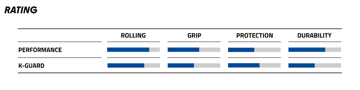 Schwalbe Billy Bonkers 24 x 2.0" Addix Performance Line Bronze Sidewall Tyre