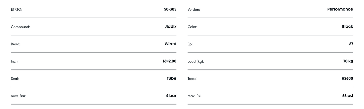 Schwalbe Billy Bonkers 16 x 2.0" Addix Performance Line Wire bead Tyre