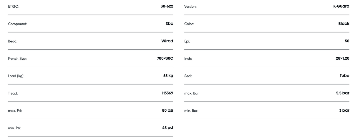 Schwalbe CX Comp 700 x 30C Kevlar Guard Tyre