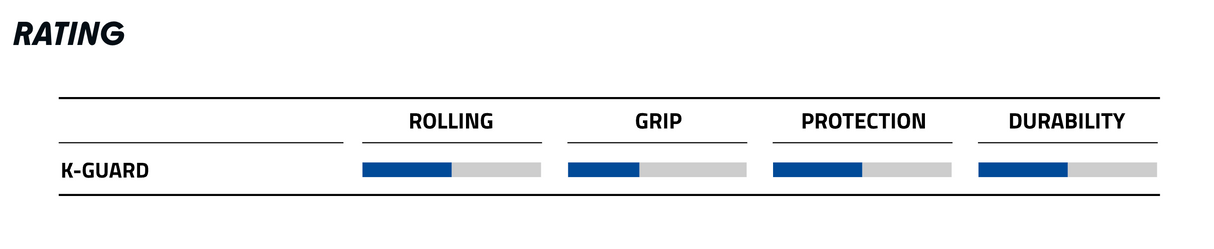 Schwalbe CX Comp 700 x 30C Kevlar Guard Tyre