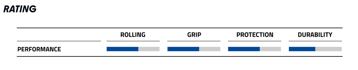 Schwalbe Rocket Ron 24 x 2.10 Addix Performance Line Tyre