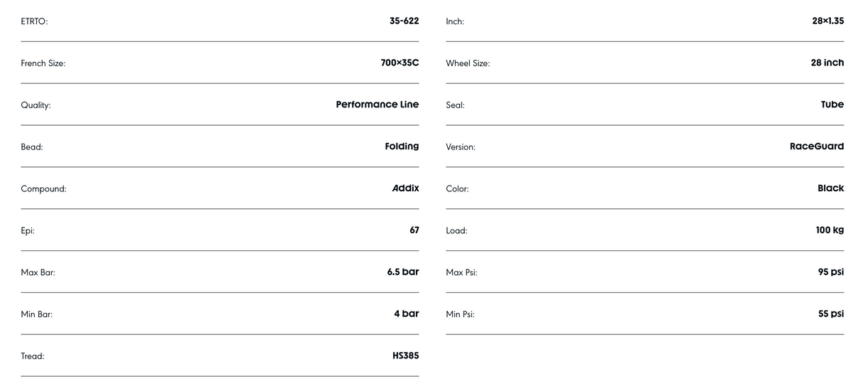 Schwalbe Kojak RG 700x35C (35-622) Folding Tyre