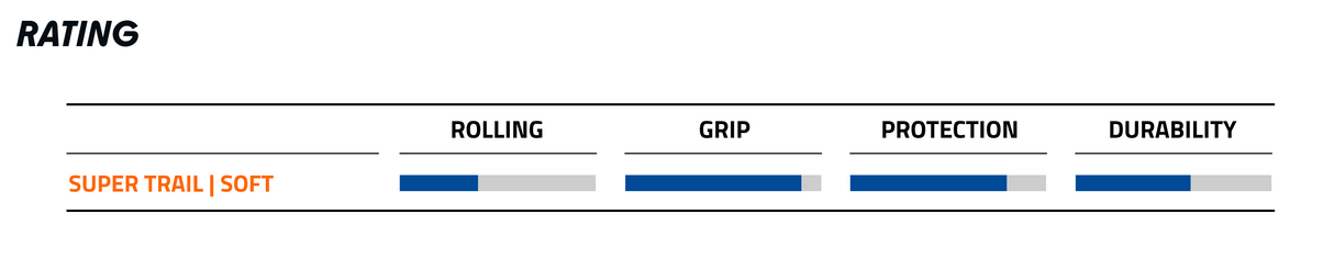 Schwalbe Magic Mary 26 x 2.35" Super Trail Addix Soft Evolution Line TL Easy Tyre