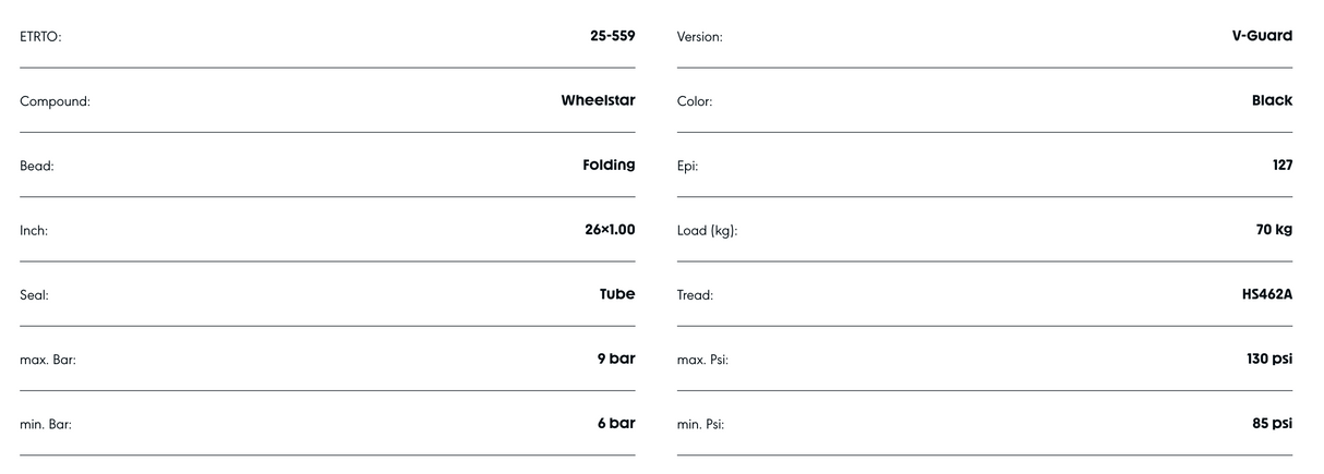 Schwalbe One 26 x 1.00'' V-Guard Wheel Star Compound Evolution Line folding Tyre