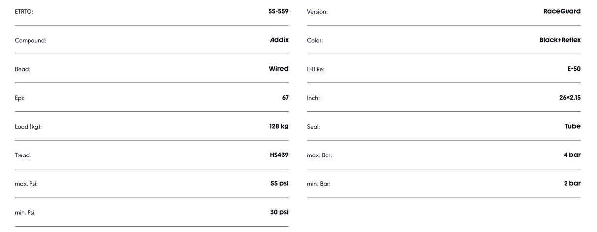 Schwalbe Big Ben 26 x 2.15" RaceGuard Addix Performance Compound E-50