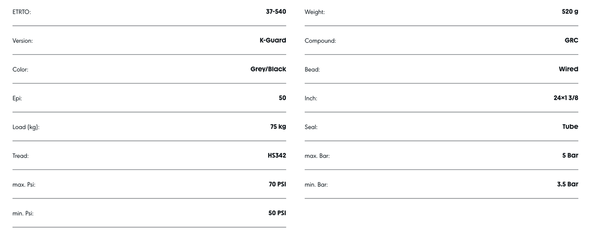 Schwalbe Wheelchair Downtown 24 x 1 3/8" (37-540) Grey Black