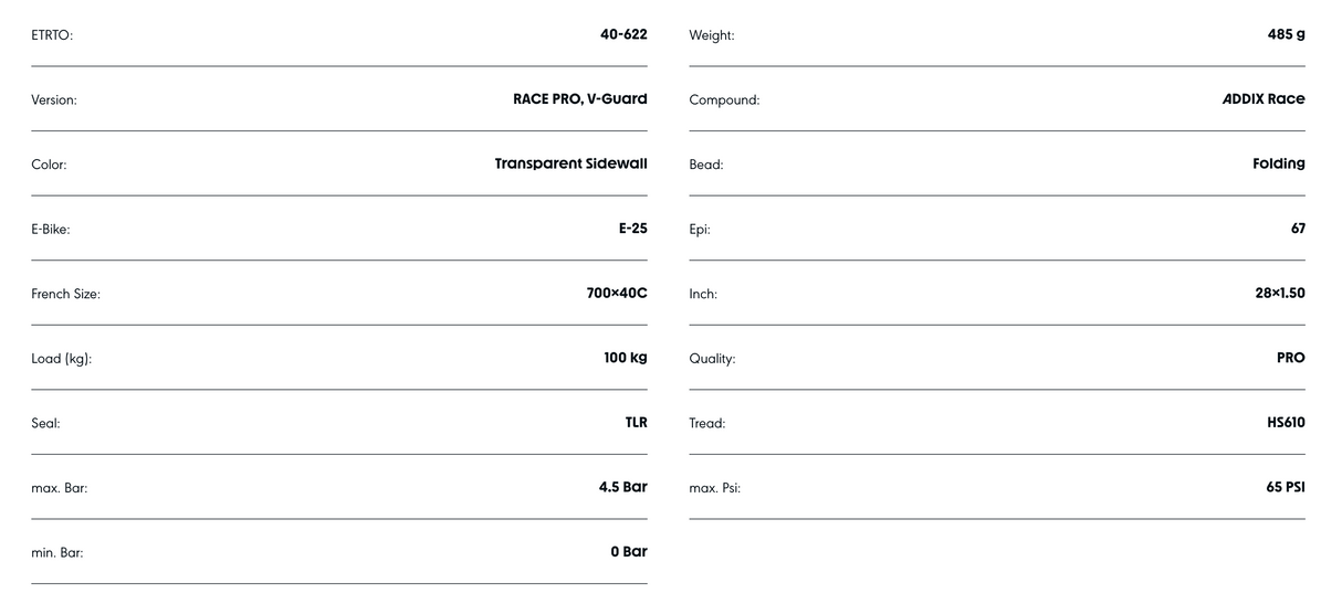 Schwalbe G-One R PRO 700 x 40C V-Guard Addix Race Compound Transparent Skin TUBELESS