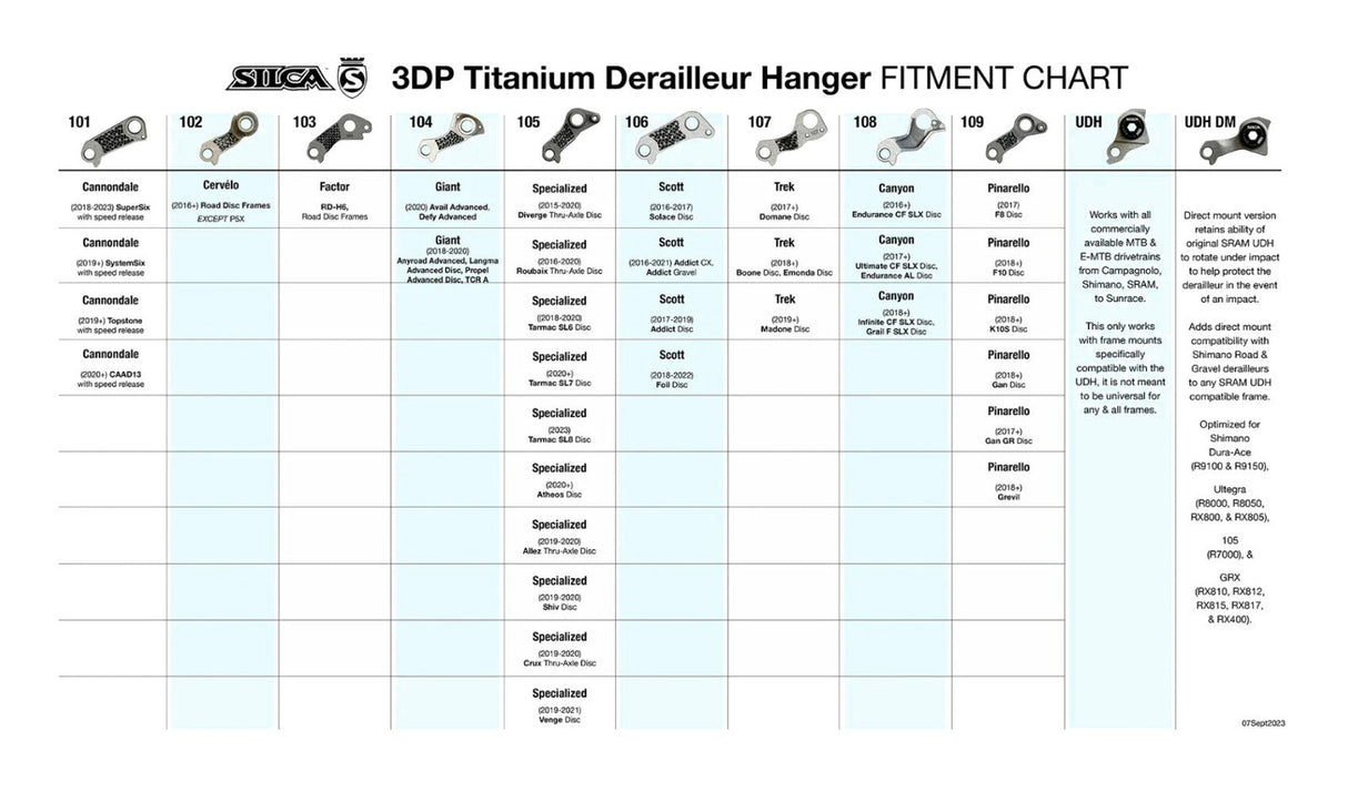 Silca 3D-Printed Titanium Derailleur Hanger for Pinarello