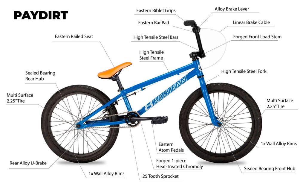 Eastern Paydirt BMX