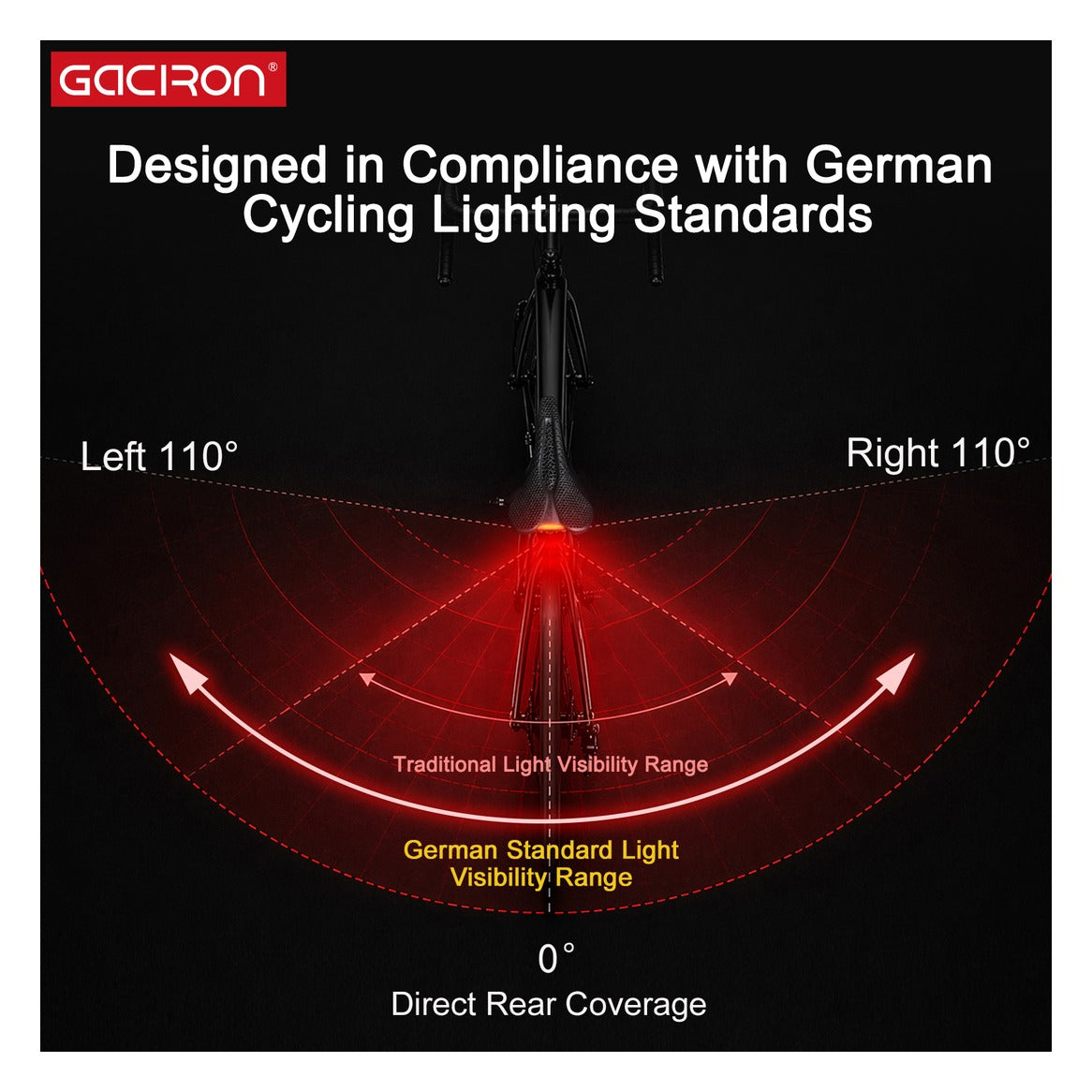 Gaciron Lotus PE-265 Long Nose 3D Printed Carbon Saddle with Smart Tail Light
