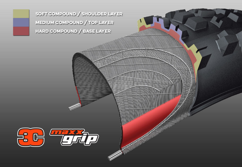 Maxxis HIGH ROLLER 3 29 X 2.40 3C GRIP DD TR Tyre 120X2TPI E-25