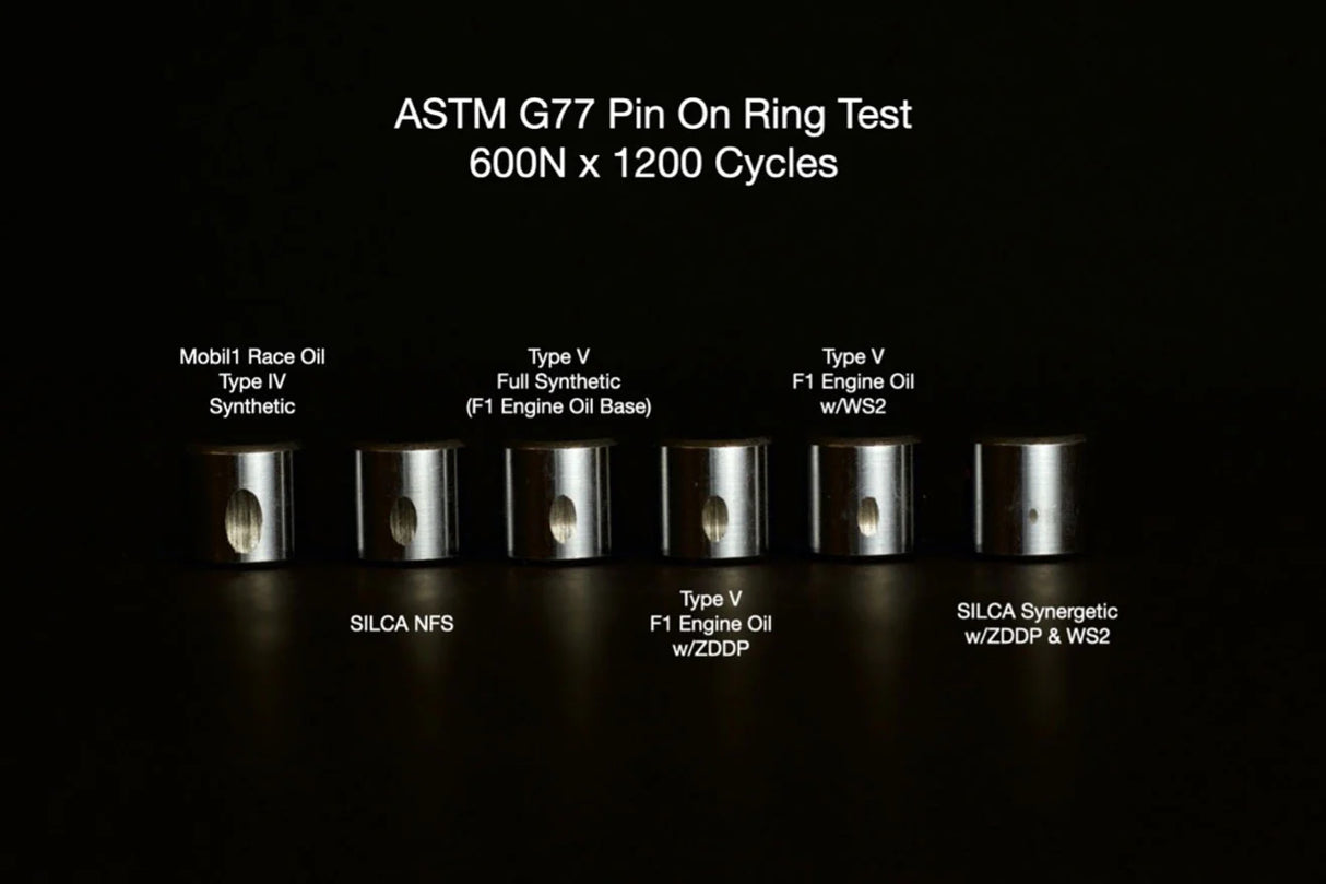 Silca Chain Lube Drip Bottle Synergetic 2oz/59ml