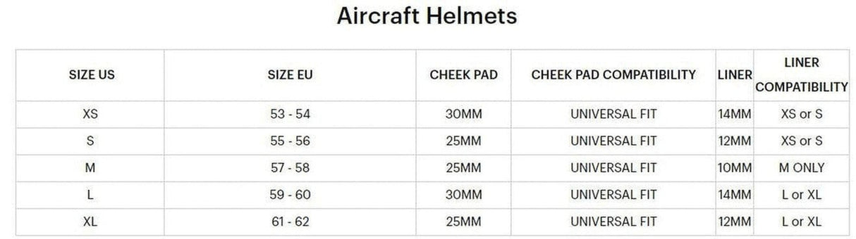 AIRCRAFT 2 Helmet Carbon Gold/Forest size chart