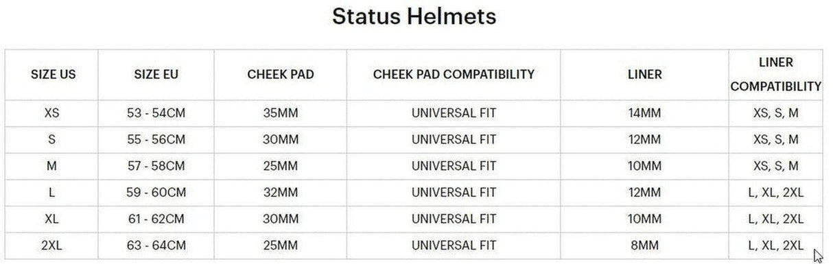 100 Percent Status Helmet size chart