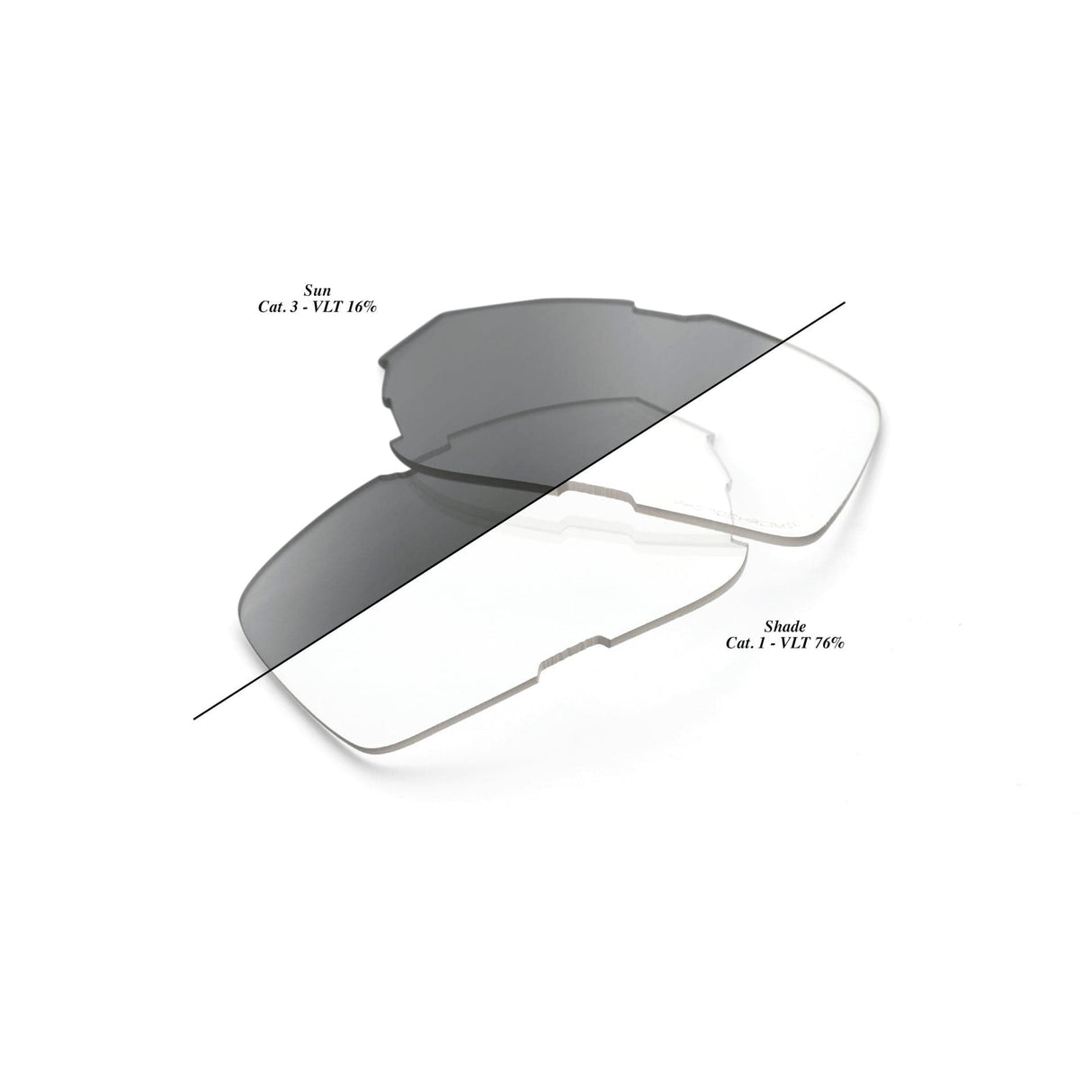 100 Percent Eyewear EASTCRAFT Repl Lenses Dual - Photochromic