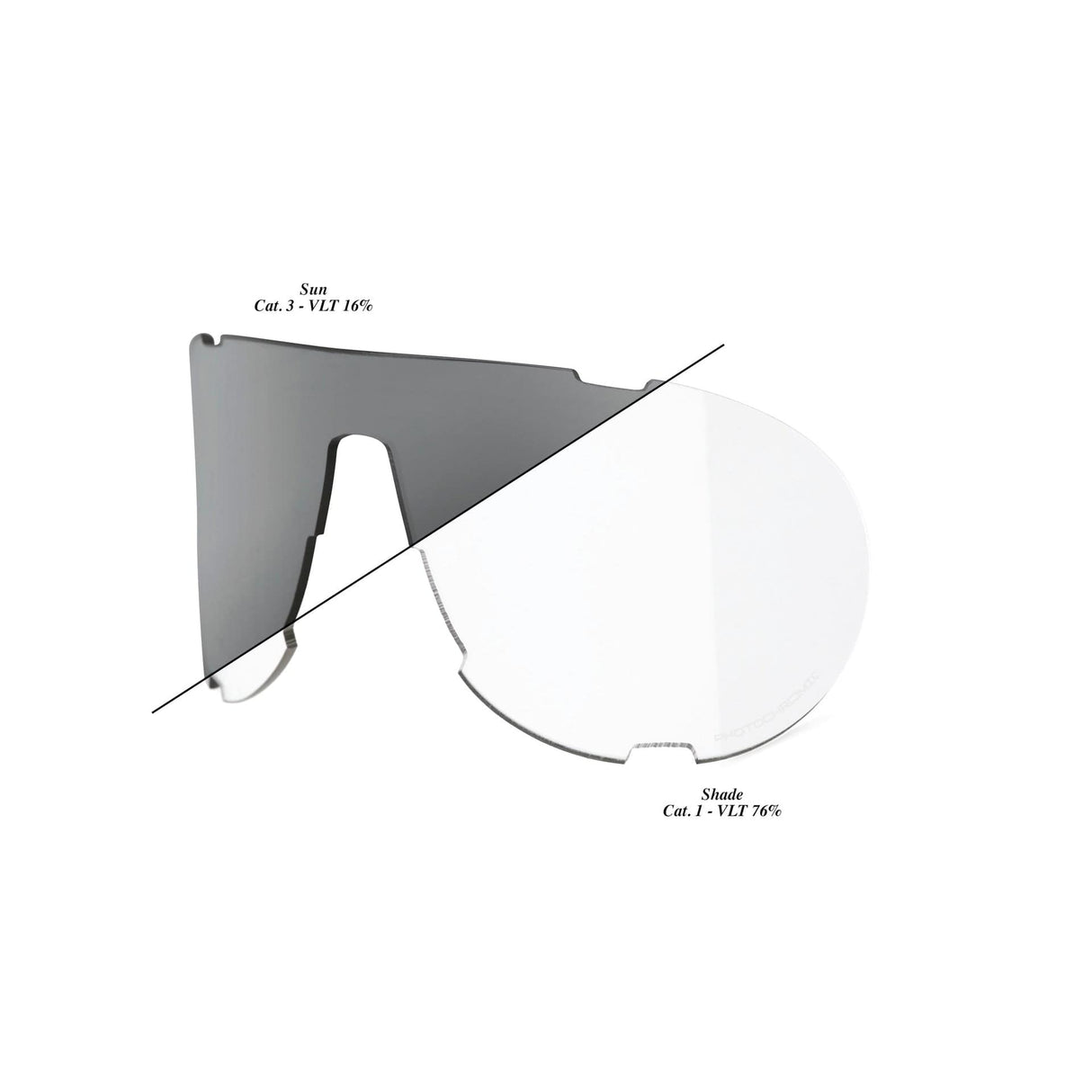 100 Percent Westcraft Repl Shield Lens Photochromic Clear/Smoke