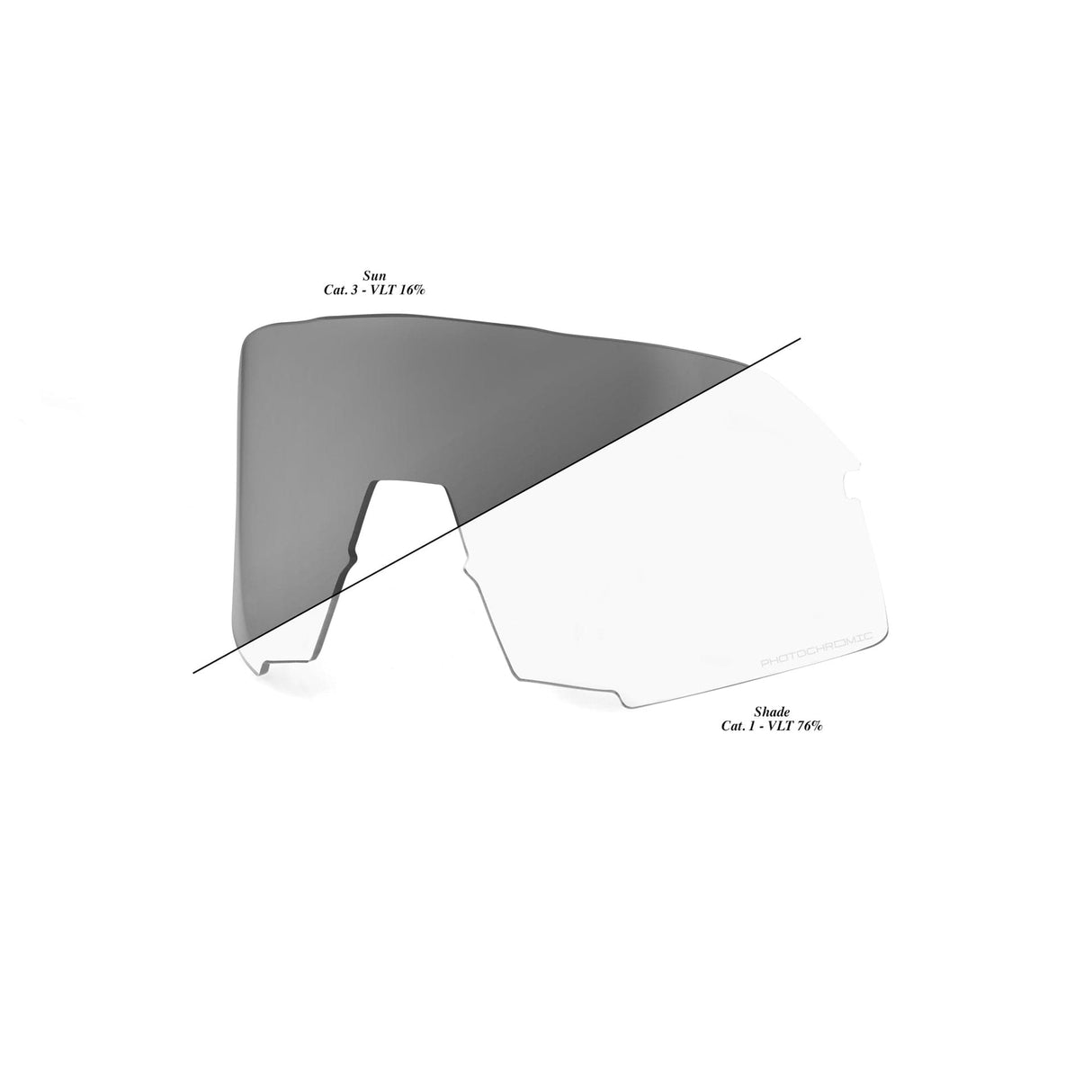 100 Percent S3 Repl Lens Photochromic