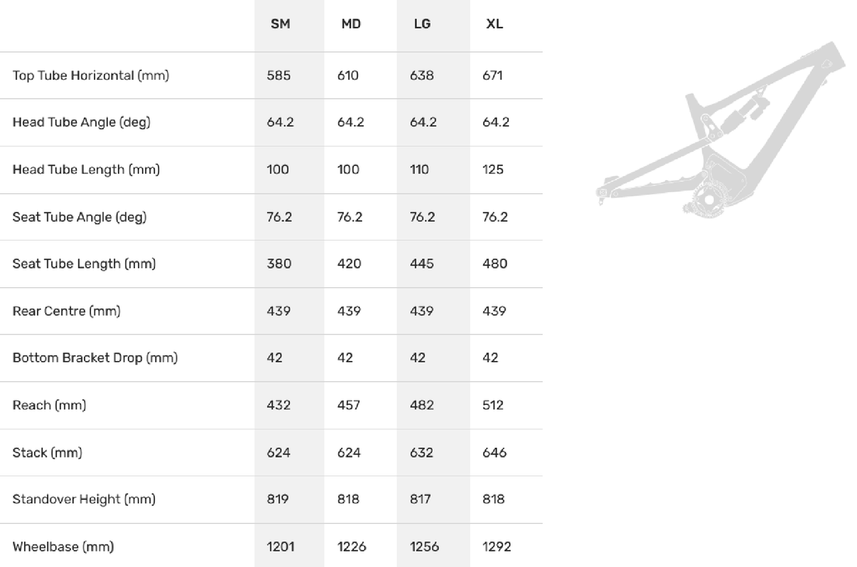 Rocky Mountain Instinct Powerplay Alloy 30 Grey/Red - 2022 Geometry Size