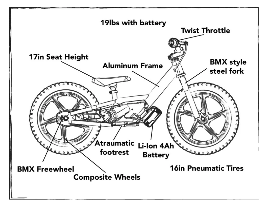 STACYC 16inch Electric Balance Bike Specs