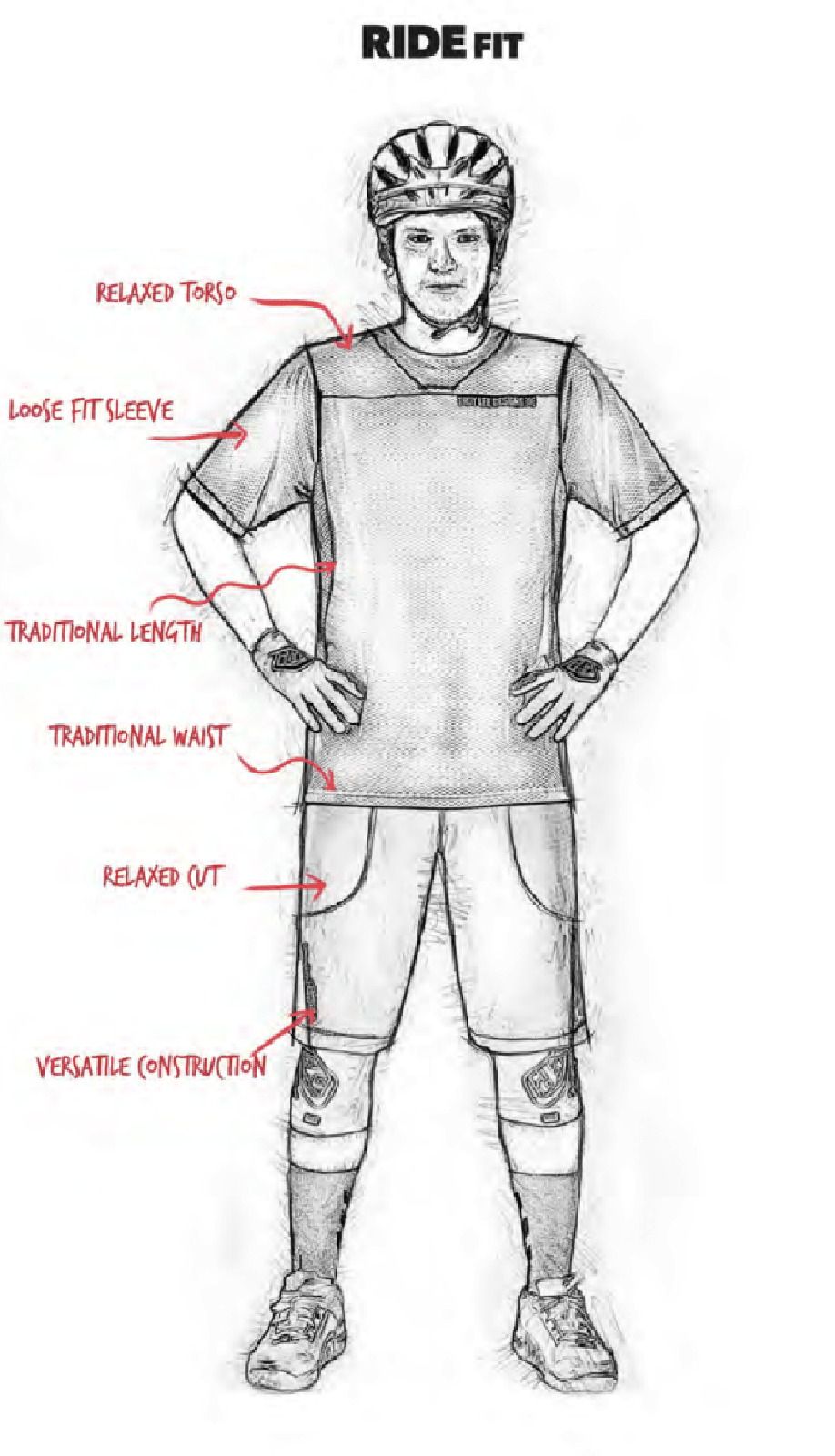 Troy Lee Designs Skyline LS Jersey - Jet Fuel Navy