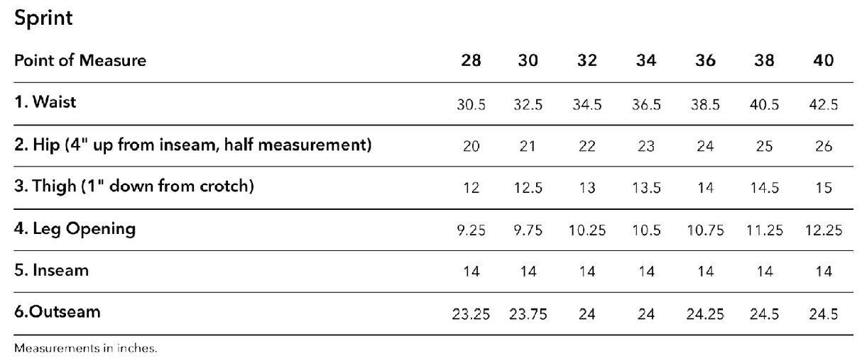 Troy Lee Designs Sprint Ultra Short - size chart