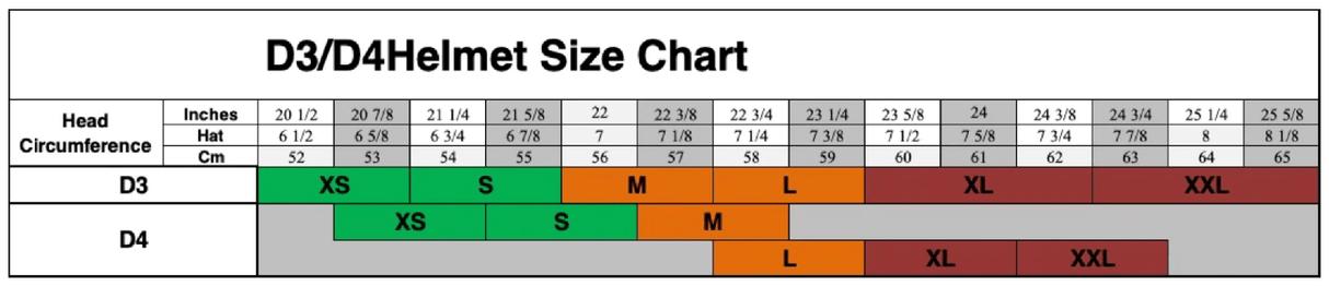 Troy Lee Designs D4 Carbon Helmet - Size Chart