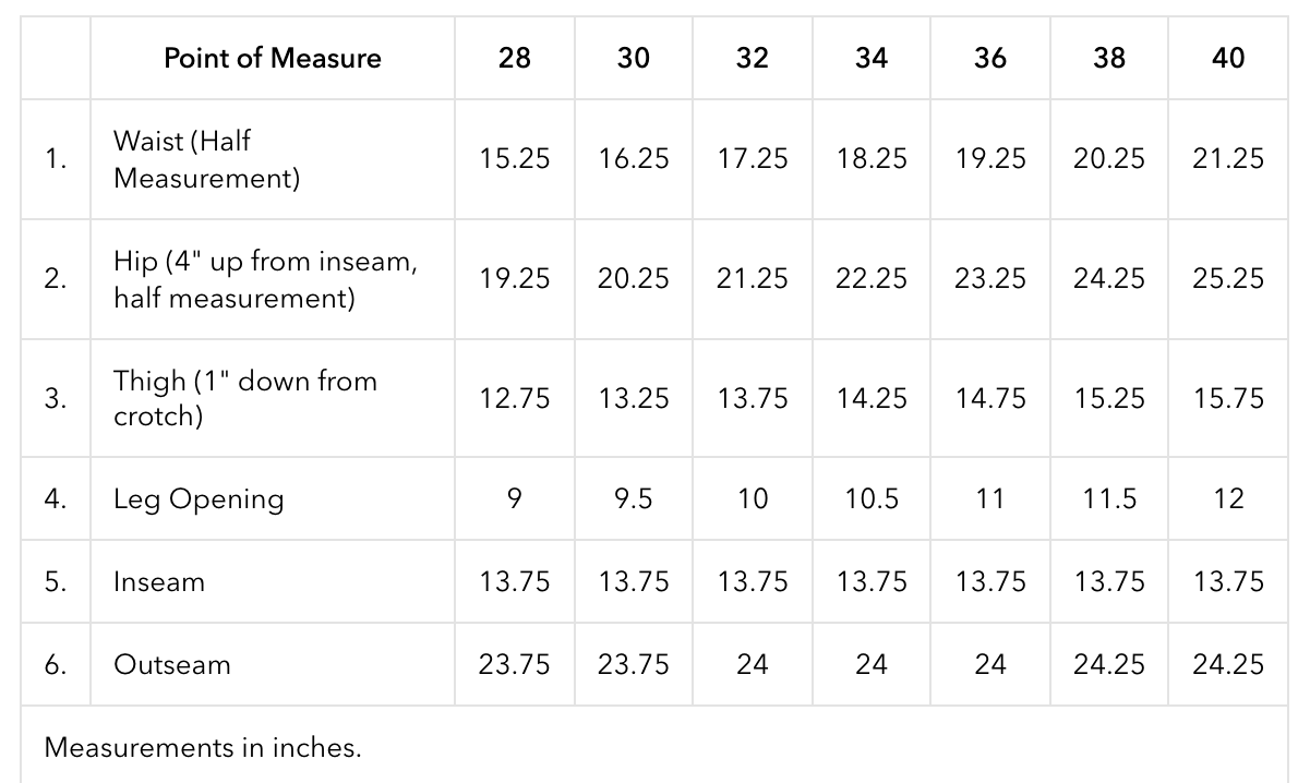 Troy Lee Designs Ruckus Short Shell - Black