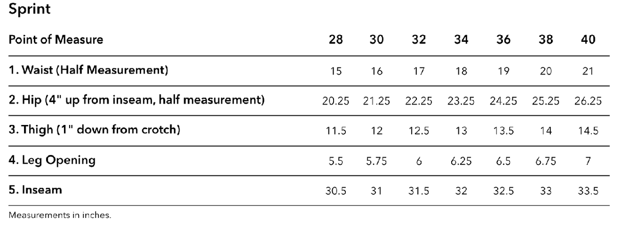 Troy Lee Designs Sprint Pant Size Chart