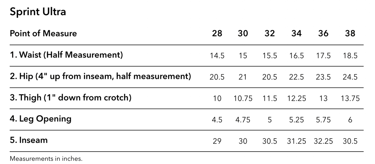 Troy Lee Designs Sprint Ultra Pant - Size chart