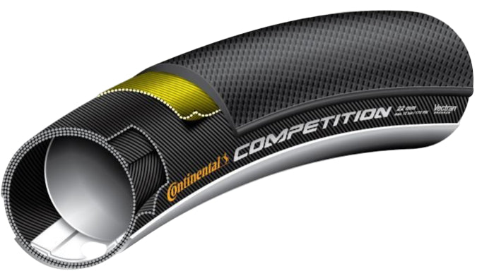 Continental Competition 28"x22mm Road Tyre