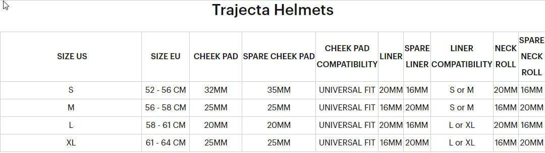 100 Percent TRAJECTA Thin Cheek Pad Neck Roll Kit