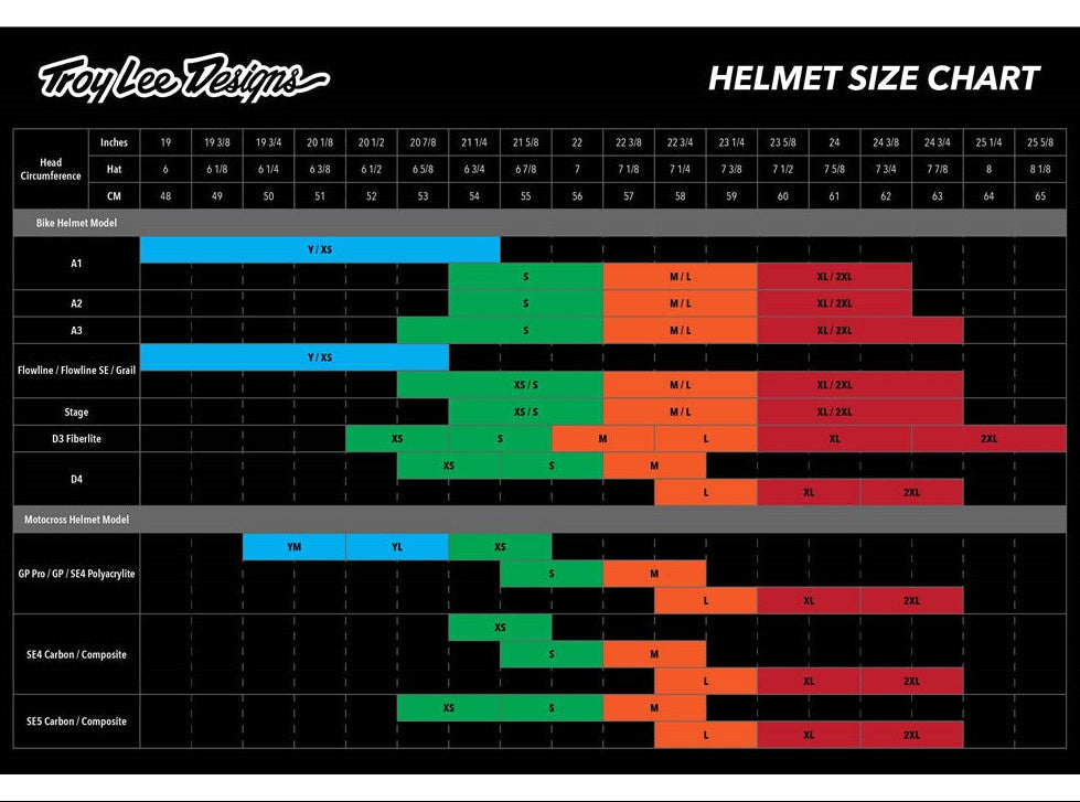 Troy Lee Designs Flowline SE MIPS Helmet Hydro Sage/Charcoal