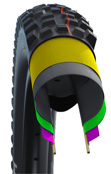 Schwalbe Big Betty 29 x 2.40" Super Trail Addix Soft Evolution Line Tubeless E-50 Tyre