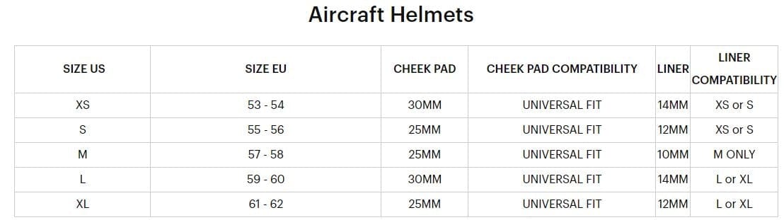 100 Percent AIRCRAFT COMPOSITE Helmet Knox/Black - Unboxed