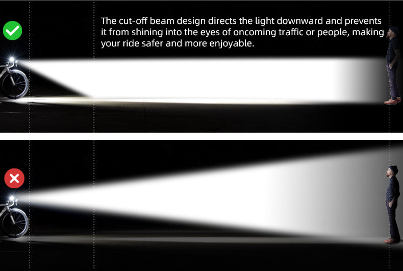 Gaciron Kiwi 400LM Anti Glare Front Bike Light