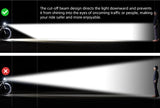 Gaciron Kiwi 400LM Anti Glare Front Bike Light