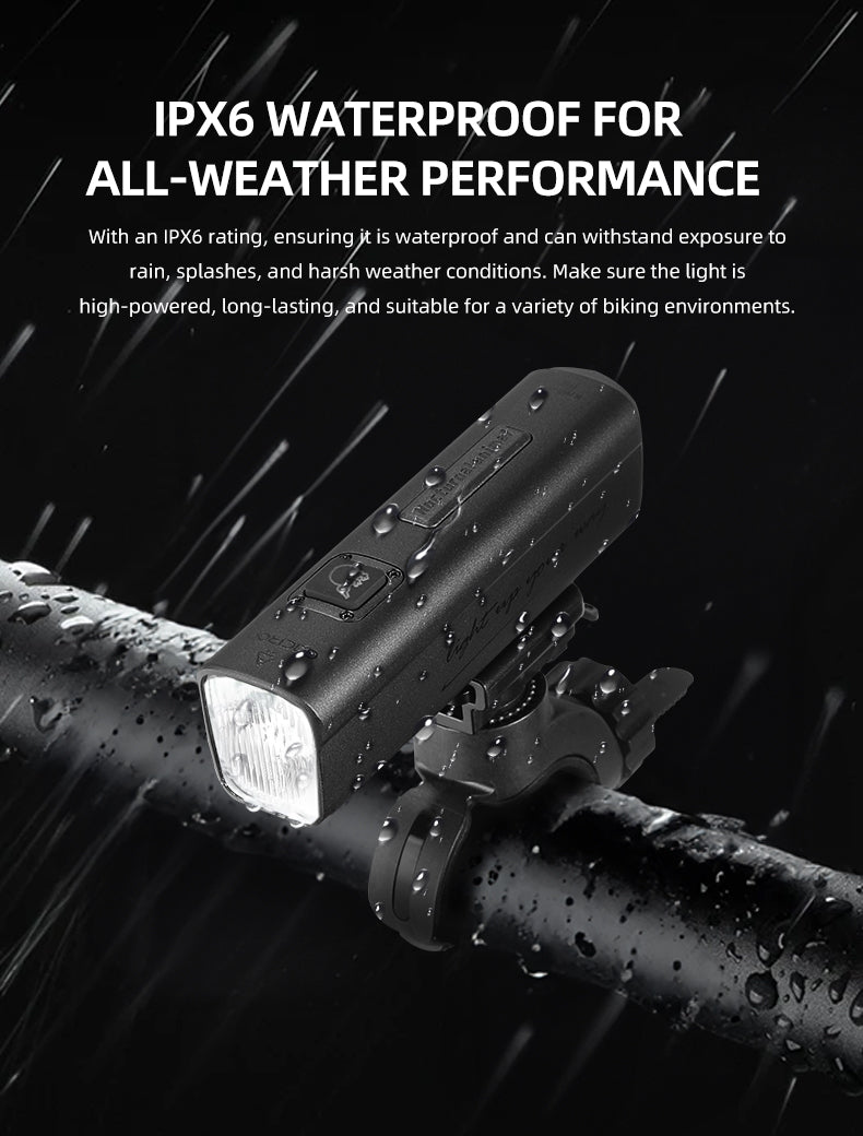 Gaciron Kiwi 800LM Anti Glare Front Bike Light