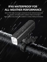 Gaciron Kiwi 800LM Anti Glare Front Bike Light