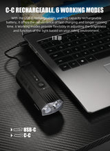 Gaciron Raptor 1800LM High Power Front Light