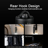 Gaciron Third Eye 650LM Front Bicycle Light