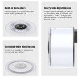 Gaciron 100LM Smart Rear Brake Light Magnetic White Housing